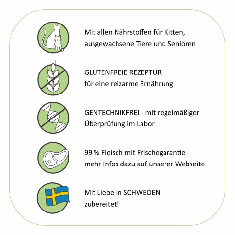Kat Natvoer Eismeer Terrine 200g 6 Stuk -4- Anifit